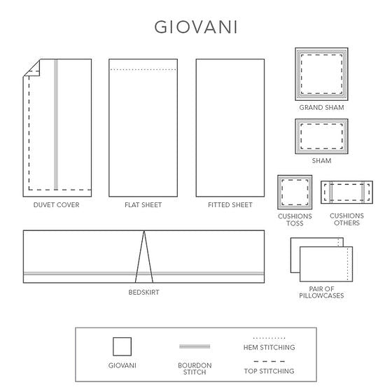 Giovani Percale White Duvet Cover with Bourdon Stitch – 100% Extra-Long Staple Cotton, 2-Ply 250 TC / 500 Strand Count, Italian Fabric | St Genève