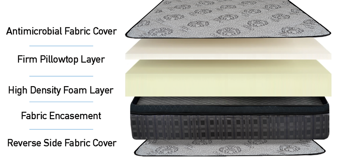 Brick firm mattress