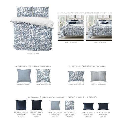 BRONTE  DUVET COVER  SET  MADE IN CANADA