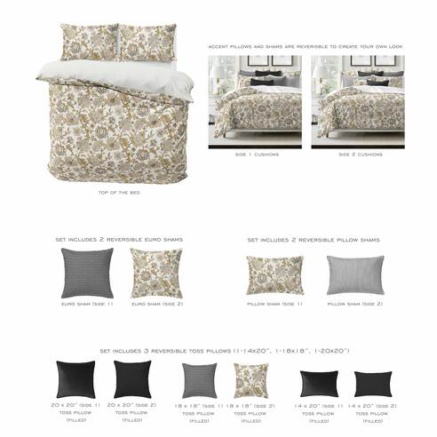 BRONTE  DUVET COVER  SET  MADE IN CANADA