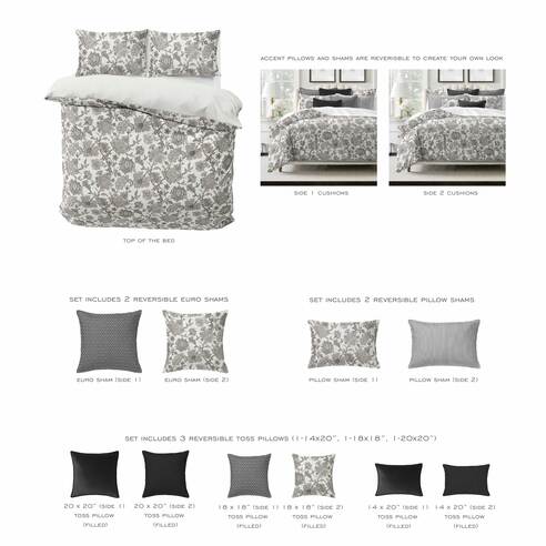 BRONTE  DUVET COVER  SET  MADE IN CANADA