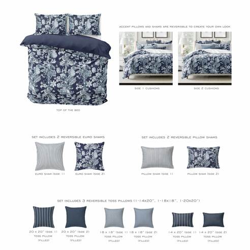 ALEXANDRIA INDIGO COVERLET  SET  MADE IN CANADA