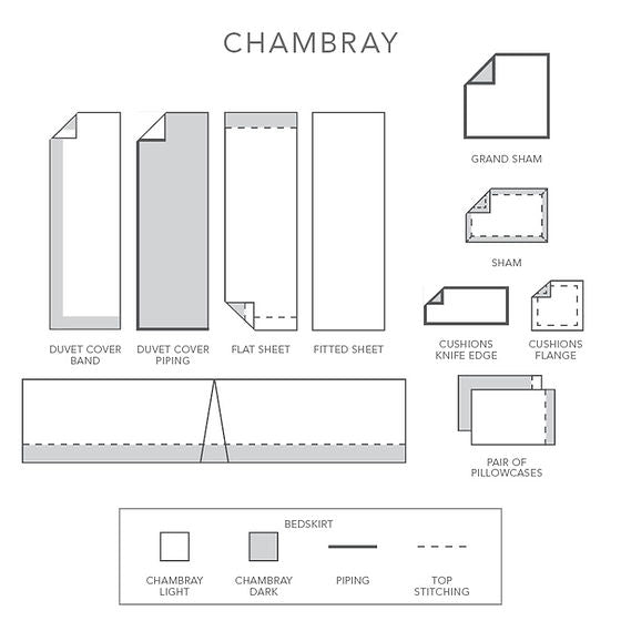 Chambray Sateen Duvet Cover Silver – 100% Long-Staple Cotton, 300 TC | St Genève