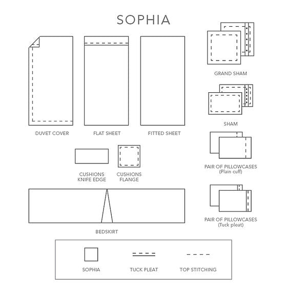 Sophia | Silk-Cotton Sateen sheets BY St Genève