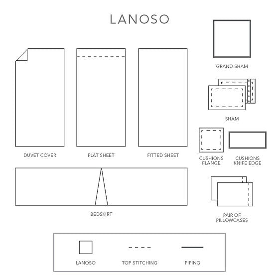 Lanoso Wool-Cotton Sateen Duvet Cover white – 60% Wool / 40% Extra-Long Staple Cotton, 300 TC | St Genève