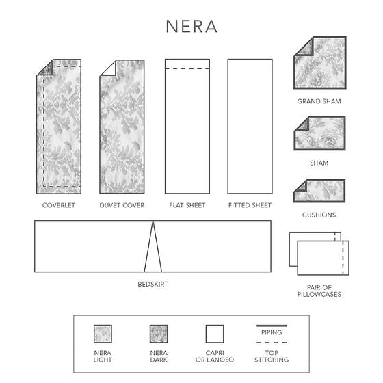 Nera | Jacquard Boutis  Coverlet  by St Genève