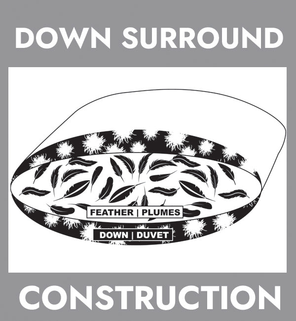 Shop the Summit Pillow Firm by Cuddle Down – dual-layer pillow with a 600-loft Canadian White Duck Down outer shell and White Duck Feather inner core. Ideal for back and side sleepers.