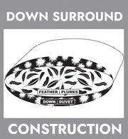 Summit Pillow – Down-Filled Outer Shell,  Feather-Filled Inner Core by Cuddle Down