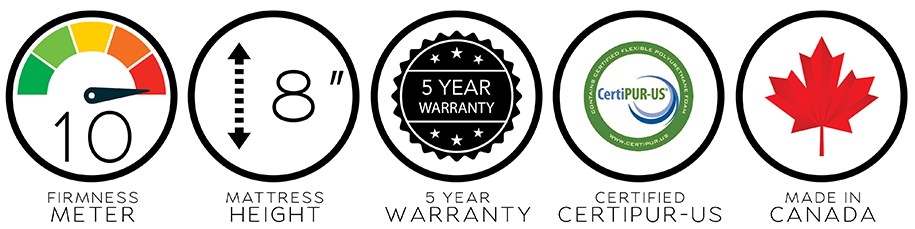 Hard Foam Mattress 8 inch - key features and specifications