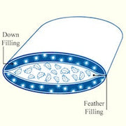 Summit Pillow – Down-Filled Outer Shell, Hutterite Feather-Filled Inner Core by Cuddle Down