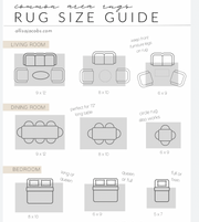 Rug Size Guidance For Any Room